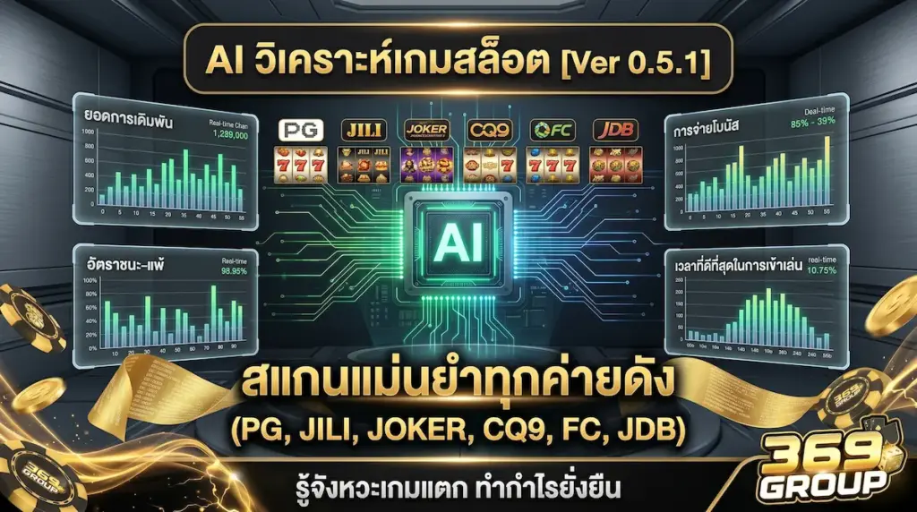 AI วิเคราะห์เกมสล็อต แสกนแม่นยำทุกค่ายดัง ที่ 369GROUP